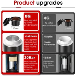 Draadloos Elektrisch - Portabele Espresso Koffiemachine - 3-in-1 Capsule en Poeder - Koffiemaker - Voor Reizigers en Kampeerders — thumbnail 5