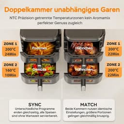 Verticale Dubbele Heteluchtfriteuse 11L met 10 Programma's en Kijkvenster — thumbnail 2
