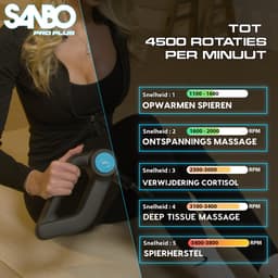 Sanbo Massage Gun Professioneel Pro Plus - Krachtig 4500 RPM - Inclusief Verwarmend opzetstuk - Massage pistool - Sport en Relax Massage Apparaat - Fitness - Hyrox - Crossfit - Zwart / Blauw — thumbnail 2