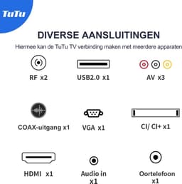 TuTu Standaard TV - LED HD - 24 inch/61 cm - Frameless Design - Triple Tuner DVB-T/T2/C/S/S2 - HDMI x1, USB x1, CI+ - TUB24F1DN — thumbnail 13