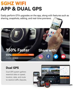 VANTRUE E1 Pro 4K Mini Dash Cam Voorkant, STARVIS 2 Plate Pix™ HDR Nachtzicht Autocamera, 5G WiFi GPS, 1,54'' scherm, LTE,Spraakbesturing, 24H Gebufferde Parkeermodus — thumbnail 5