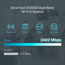 TP-Link Omada ER706W draadloze router Gigabit Ethernet Dual-band (2.4GHz / 5GHz) Zwar — thumbnail 2