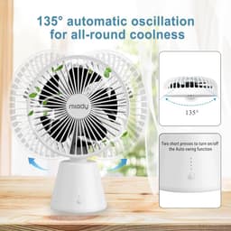 Stille Tafelventilator met 5000 mAh Accu - USB-Oplaadbare Ventilator met 135 Graden Oscillatie en 3 Snelheden voor Thuis en Kantoor - Wit — thumbnail 1