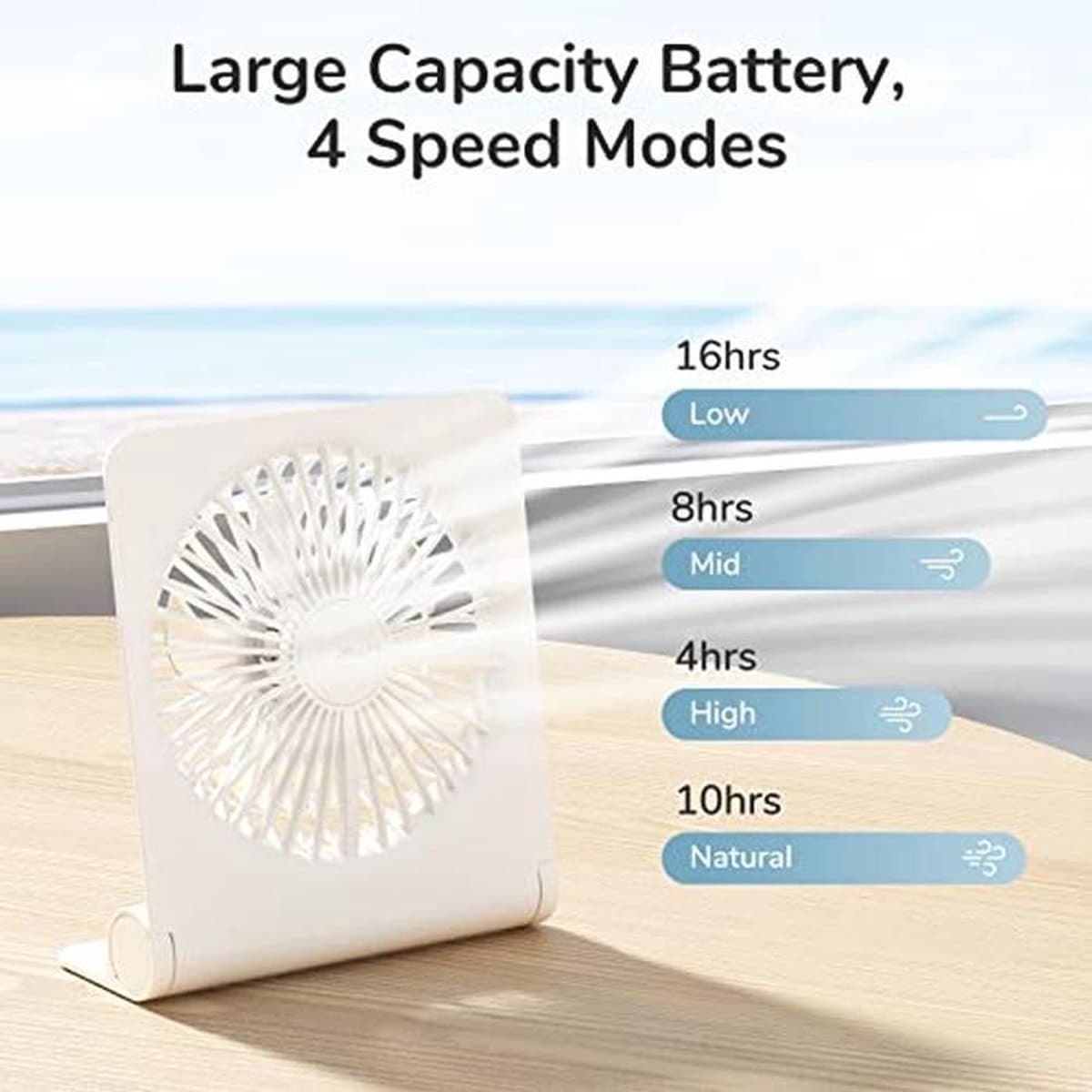 Draagbare USB Bureauventilator - Oplaadbaar, Opvouwbaar, Sterke Wind, Ultrastil, Voor Thuis en Kantoor — afbeelding 1