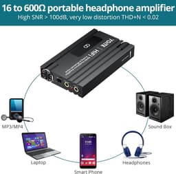 Draagbare Hoofdtelefoonversterker met Krachtige Bass voor MP3, Telefoon en PC — thumbnail 4