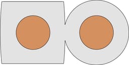Goobay Luidsprekerkabel transparant, 10 m rol, doorsnede 2 x 1,5 mm², CCA — thumbnail 4