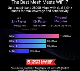 ASUS ZenWiFi BQ16 - Mesh WiFi - WiFi Versterker - WiFi 7 - Quad-Band - 25000 Mbps - 2-Pack — thumbnail 2