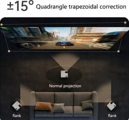 HFL Goods Projector - 1080P En 4K ondersteunt - Uitgerust Met 3D En Android-Compatibiliteit - Ideaal Voor Zowel Binnen Als Buitenfilms - 10.000 Lumen Helderheid - Naadloze Verbinding Via: IOS, WiFi 5G, En HD - Wit met Zwart — thumbnail 4