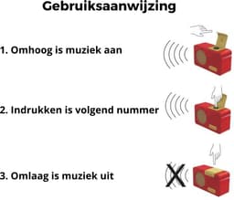OER Muziekspeler voor Ouderen met Dementie (Dementievriendelijke Radio) - Zelfstandige Bediening - Vergemakkelijkt Mantelzorg - Ruimte voor meer dan 1.500 Nummers - Stevig/Robuust/Kwaliteit - Walnoot/Hout Kleur — thumbnail 5