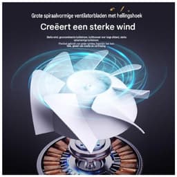 GELLDG Tafelventilator - USB Oplaadbaar 5400 mAh - LED Display met Windkracht en Batterijpercentage - 90° Kantelbaar - Geschikt voor Bureau en Slaapkamer - Plastic - 180x119x205mm — thumbnail 4
