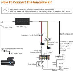 SnelShoppen - GKU USB-C Hardwire Kit met Fuse Holders, Type-C, Compleet Pakket voor Dashcam, 4 Types Add-A Circuit, Geschikt voor alle Auto's — thumbnail 4