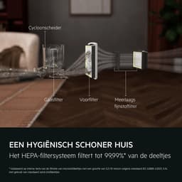 AEG AL51C1OG - 2 l - Cilinderstofzuiger - Zakloos — thumbnail 5
