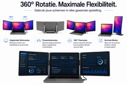 Portable Monitor - Draagbare Monitor 2x 16 Inch - 1920x1200P - One Cable Solution - Tri Screen Laptop scherm Uitbreider - Extra scherm Laptop - Plug and Play — thumbnail 4
