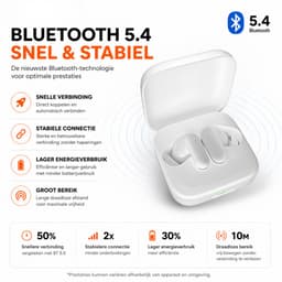 AI TWS Translator Pro Draadloze Vertaal Oordopjes - Real-Time AI Vertaling via TransKit App - Bluetooth 5.4 - HD Noise Reduction - 360° Stereo - USB-C - Witte — thumbnail 2