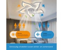 Evaux Boutique Plafondventilator - Ventilator in de slaapkamer met verlichting - Zwart – 69 cm – 5 Bladen – Smart LED - Geluidsniveau: Stil – Afstandsbediening en app – Dimbaar – 6 Snelheden – Slaapkamer ventilatorlamp — afbeelding 1
