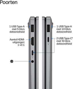 HP OmniBook X Flip 2-in-1 Laptop Next Gen AI 14-kb0635ndx Copilot+ PC Intel Core Ultra 9 386H 35,6 cm (14") Touchscreen 3K 32 GB LPDDR5x-SDRAM 1 TB SSD Wi-Fi 7 (802.11be) Windows 11 Home Zilver — thumbnail 2