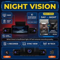 SnelShoppen - 1080P 4-kanaals 360° Dashcam Auto met 4 Camera's FHD voor Voor, Achter, Links, Rechts - 3 Inch Auto Camera voor Volledige Beveiliging — thumbnail 3