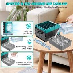 Accu Ventilator met Waterkoeling – Compatibel met Makita 18V Accu – 1600 ml Watertank – USB-Voeding – Luchtkoeler met Bevochtiger – Timer & LED-Verlichting — thumbnail 3
