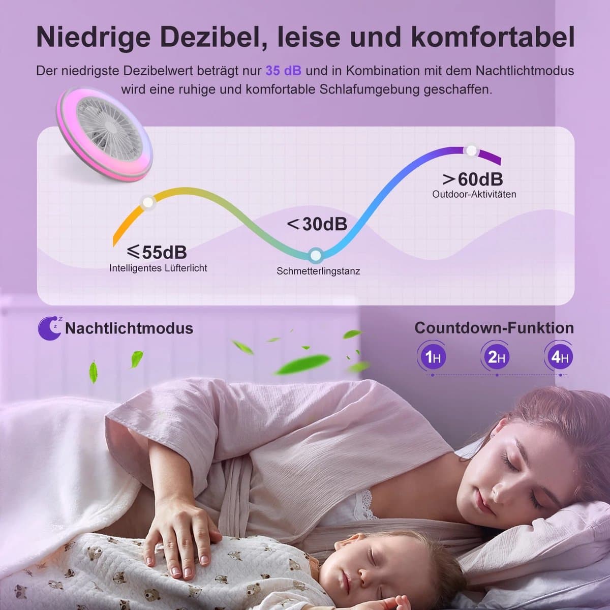 Vhr Plafondventilator met Verlichting - Dimbaar - 6 Snelheden - Afstandsbediening/App Besturing - Slaapkamer en Woonkamer — afbeelding 1