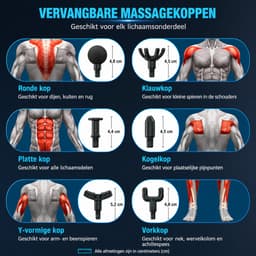 SanaVida - Massagepistool - Spiermassage apparaat - Dieptemassage apparaat - 8 Accessoires & Opbergtas - Type C-Lading - Zwart — thumbnail 3