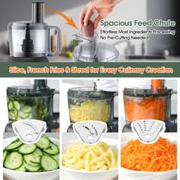 SnelShoppen - 1500 W Keukenmachine & Mixercombinatie met 2,5L Hakmolen voor Vlees, Groenten & Deeg, 2L Blender met Glas, 2 Snelheden & Pulsfunctie voo — thumbnail 5