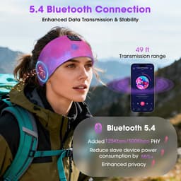 Bluetooth Slaap Hoofdband met Koptelefoon - Draadloze Sport Hoofdband - Bluetooth 5.4 - Zachte Muziek Hoofdband - Slaapmasker en Koptelefoon - Ingebouwde Microfoon - Voor Sport Yoga Hardlopen en Reizen — thumbnail 4