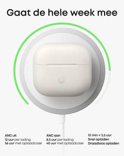 soundcore Anker P42i Draadloze Oordopjes, Adaptieve ANC Voor Dagelijks Geluid, Hi-Res Audio Met LDAC, Natuurlijke Modus Voor Concerten & Live Events, 56Uur Speeltijd, Al-Oproepen Met 6 Microfoons, Draadloos Opladen, IP55 — thumbnail 3