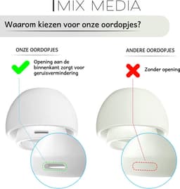 AirPods Pro Oordopjes Large Wit – 5 Paar (10 Stuks) – AirPods Pro Ear Tips Vervanging – Siliconen Oordopjes – Geschikt voor Apple AirPods Pro – Noise Cancelling — thumbnail 3