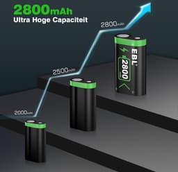EBL Oplaadstation met 3x 2800 mAH Accu's voor de XBOX Series X/S & XBOX ONE X/S - Black LCD Docking Station - Laadstation voor Xbox controllers — thumbnail 4