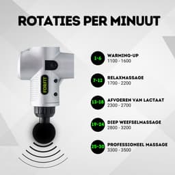 FORFIT Massage Gun - Metallic Silver – 30 Standen en 6 Opzetstukken – Draadloos en stil – Professioneel Massage apparaat- Massage Pistool — thumbnail 4