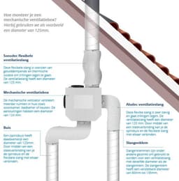 Itho Daalderop CVE-S S CO2 Optima pakket HE 415m3/h + ingebouwde RV vochtsensor + CO2 bediening + 4 ventielen - euro stekker — thumbnail 4