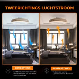 WERYOU® illuminAIR Plafondventilator - Plafonniere - Plafondventilator met Afstandsbediening - Plafondlamp - Plafond ventilator met Verlichting - Ventilator lamp - RGB Ledlamp - Hout Design — thumbnail 5