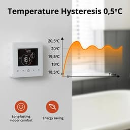 Opbouw Thermostaat | Wifi | Touchscreen bediening | 2-draads aansluiting | C V installatie | Tuya Smartlife app | Spraakbesturing Google Alexa | Wit — thumbnail 2