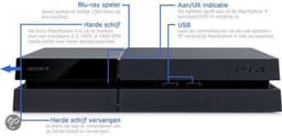 Sony PlayStation 4 Console - 1TB - Zwart - PS4 — thumbnail 7