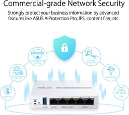 ASUS ExpertWiFi EBG15 bedrade router Gigabit Ethernet wit — thumbnail 3