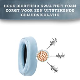 Somstyle Oorkussens Geschikt Voor Sony WH-H900N / MDR-100ABN - 2 Stuks - Zacht Schuim - Eiwitleer - Lichtblauw — thumbnail 5