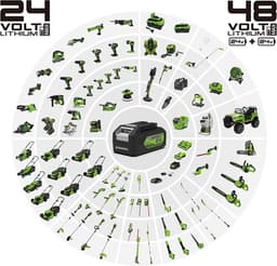 Greenworks 48 VOLT (2X24 VOLT) ACCU MAAIER, type G24X2LM41 — thumbnail 2