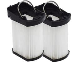 2x Filter geschikt voor Shark WV270EU WV401 WV401BL WV401PK - Vervanging