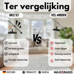 Maxorado 5-delige stofzuiger set 35 mm – geschikt voor Bosch & Siemens - vervangende onderdelen - Bodemmondstuk, meubelborstel, kierenzuiger, stofferingzuiger, telescopische buis — thumbnail 8