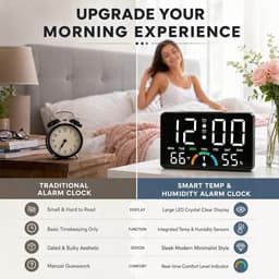 Digitale Wekker - Radiogestuurde Klok - Wakker Worden - Grote LED Display - 100x100mm - Zwart — thumbnail 5