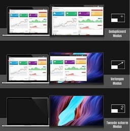 KAD® Portable Monitor - Draagbare Monitor voor Laptop - Ultra-Slank Tweede Scherm - Zwart - 36cm x 21cm x 1cm — thumbnail 4