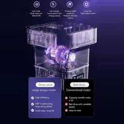 Mini Wasmachine 10 Liter met Automatische Spin Functie en Grote Capaciteit - Opvouwbare Mini Wasmachine voor EU Stopcontact — thumbnail 4