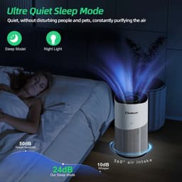 ITRONIQ Smart Luchtreiniger HEPA H13 Met Wifi - Air Purifier Tegen Huisdieren Geuren Pollen en Stof - Stil - 120 m2 - Wit — thumbnail 3