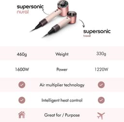 DYSON Supersonic Travel - Ceramic Pink Reisföhn Roze — thumbnail 5