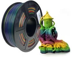 3D Printer Filament - Printdraad Spoel - Modellen Maken - Hoge Nauwkeurigheid - 1 kg Spoel - Veelkleurig Regenboog