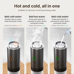 Witte draadloze koffiemachine voor in de auto, thuis en op reis, 3-in-1 elektrische koffiemachine, geschikt voor capsules of gemalen koffie, mini-koffiemachine (15 bar) voor koud brouwen en warm koffiezetten, kopje met een inhoud van 15 ml. — thumbnail 5
