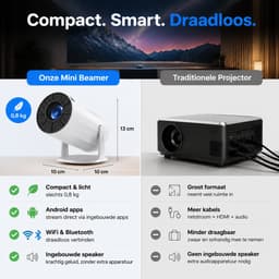 Ryoudavell - Mini Beamer 1080P Full HD Projector - 4K-Ondersteuning - 3000 Lumen - WiFi & Bluetooth - Ingebouwde Speakers - Draagbare Thuisbioscoop - Autofocus — thumbnail 2