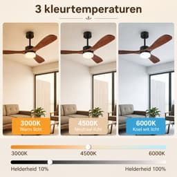 Rosnek Slimme Plafondventilator met Verlichting Massief Hout Ø106 - App & Afstandsbediening - Dimbaar LED 18W - Fluisterstil 20dB DC-Motor - Zomer/Winter Functie — thumbnail 4
