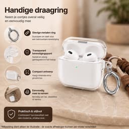 Case geschikt voor AirPods 4 Gen (2024 / ANC) Hoesje – Transparant TPU Case met Ring - Helder — thumbnail 2