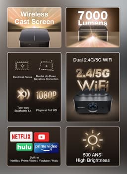 BlitzWolf BW-V10 Ultra 4K Android 13.0 Beamer – 500 ANSI Lumen, Autofocus, Automatische Keystone Correctie, Draagbare Outdoor Projector met WiFi en Bluetooth — thumbnail 2